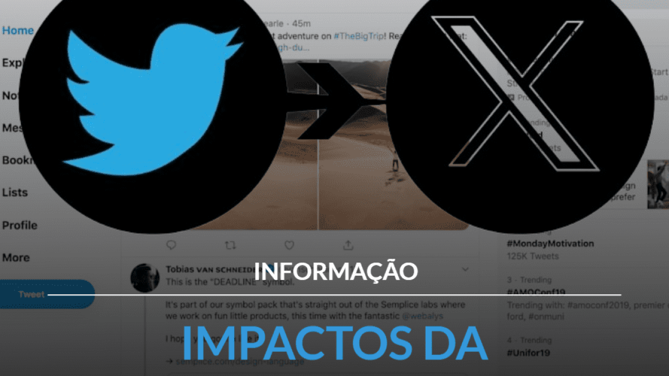 impactosdacensuranotwitter-X_blogguardiaodedados