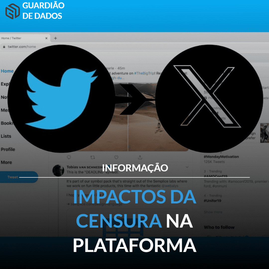 impactosdacensuranotwitter-X_blogguardiaodedados